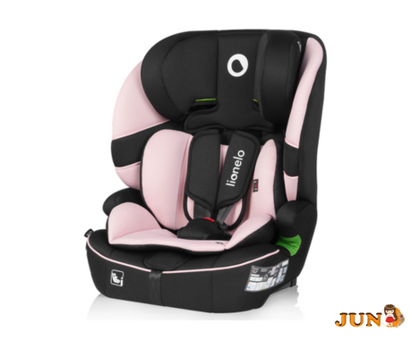 Автокресло Lionelo Billy I-size Pink Baby