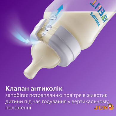Соска АнтиКолик быстрый поток Avent, 2 шт