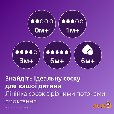Тренировочная чашка NATURAL 3.0 Avent 150 мл