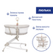Ліжечко-стільчик 4 в 1 Chicco Baby Hug Armonia