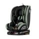Автокрісло TILLY Bliss T-535 Olive Green ISOFIX