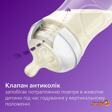 Бутылка стеклянная NATURALS 3.0 Avent, 120 мл