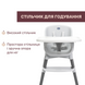Стільчик для годування 3 в 1 Chicco Polly Zest