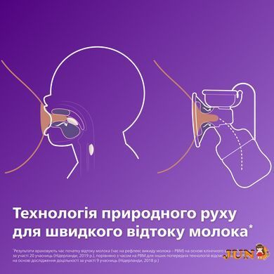 Електричний молоковідсмоктувач Philips Avent SCF395/11