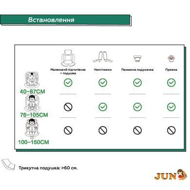 Автокресло Carrello Sirius CRL-8808 Sky Grey