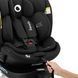 Автокрісло Lionelo NAVY I-SIZE, Чорний