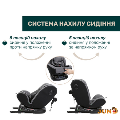 Автокресло Chicco Unico Evo i-Size, группа 0+/1/2/3