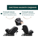 Автокресло Chicco Unico Evo i-Size, группа 0+/1/2/3