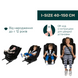 Автокресло Chicco Unico Evo i-Size, группа 0+/1/2/3