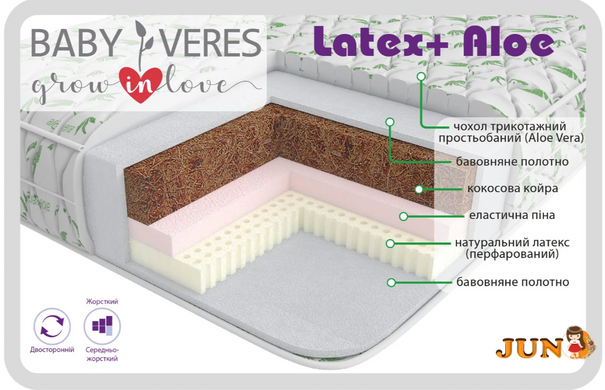 Матрас Baby Veres "Latex+" Aloe vera 160*80*10 см