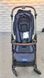 Коляска Cybex Melio 2 в 1 Dark Blue, синій