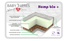 Матрац Baby Veres "Hemp Bio+" 160*80*10 см