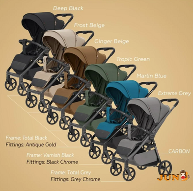 Прогулянкова коляска Carrello Bravo Carbon CRL-5530 Deep Black