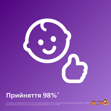Пустышка Ultra Air мягкая 6-18 м Avent, 2 шт