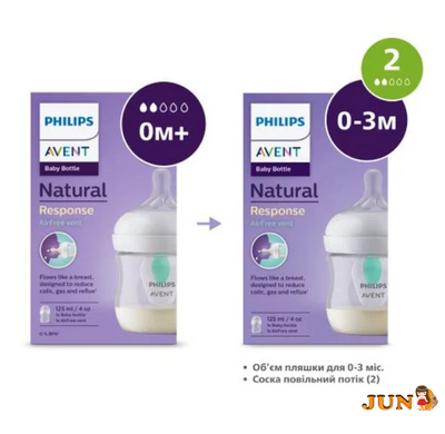 Пляшечка пластикова AVENT NATURAL 3.0 с клапаном 125мл SCY670/01, соска силікон, потік 2, від народження