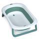 Ванночка ME 1151 PLUS Deep Green з термометром